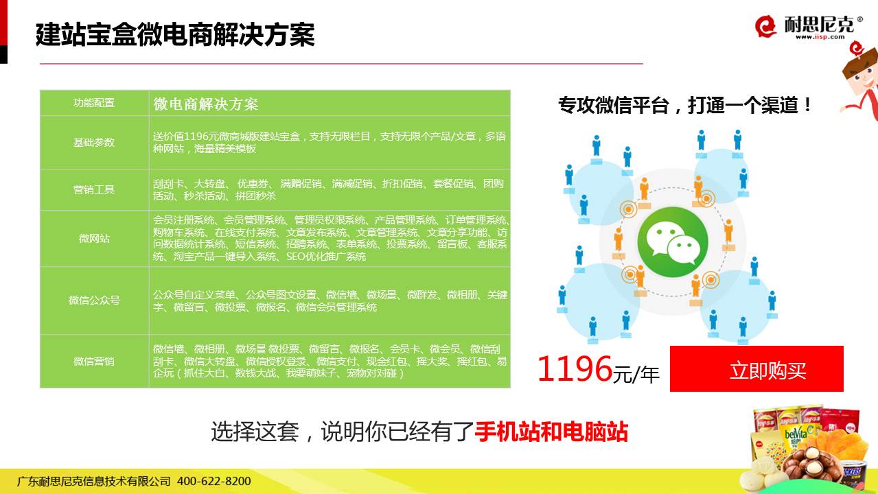 破局食品互聯(lián)網(wǎng)銷售 49頁P(yáng)PT中的核心策略與實(shí)戰(zhàn)方案